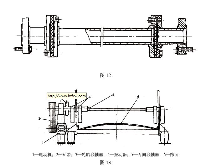 該聯(lián)軸器由法蘭、圓形平帶、壓板和螺栓等件組成，見圖12