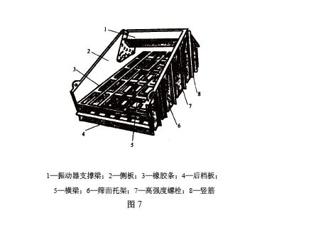 直線振動篩的篩框結(jié)構(gòu)見圖7，