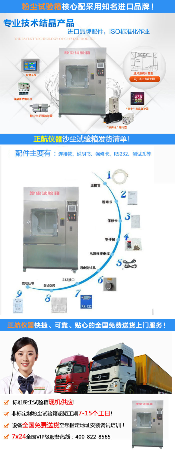 環(huán)保、水?？刂茍D